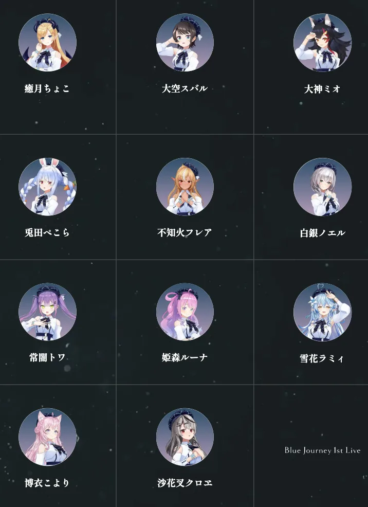 参加メンバー１