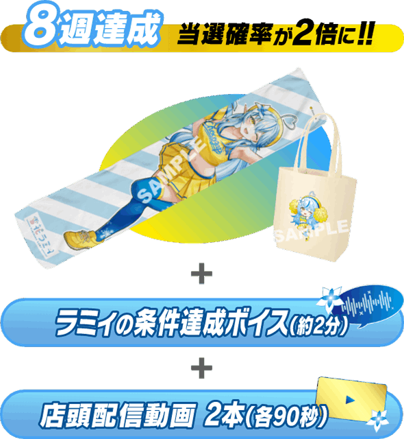 5/13~】chocoZAP×雪花ラミィコラボキャンペーン全まとめ｜特典