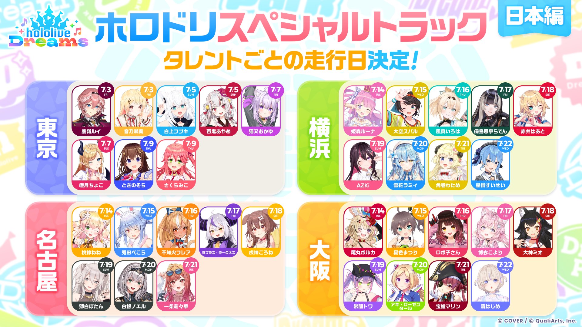 7/3】hololive Dreams（ホロドリ）スペシャルトラック 日本編｜東京